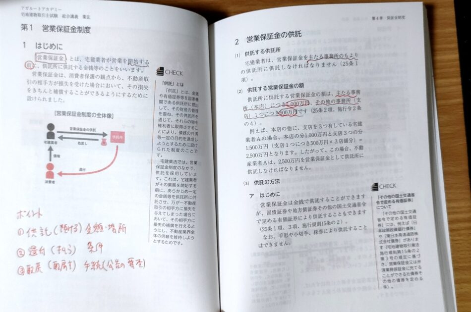 アガルート宅建士講座のテキスト見開き。左ページ下部の広い余白に赤ペンで手書きのポイントが書き込まれている